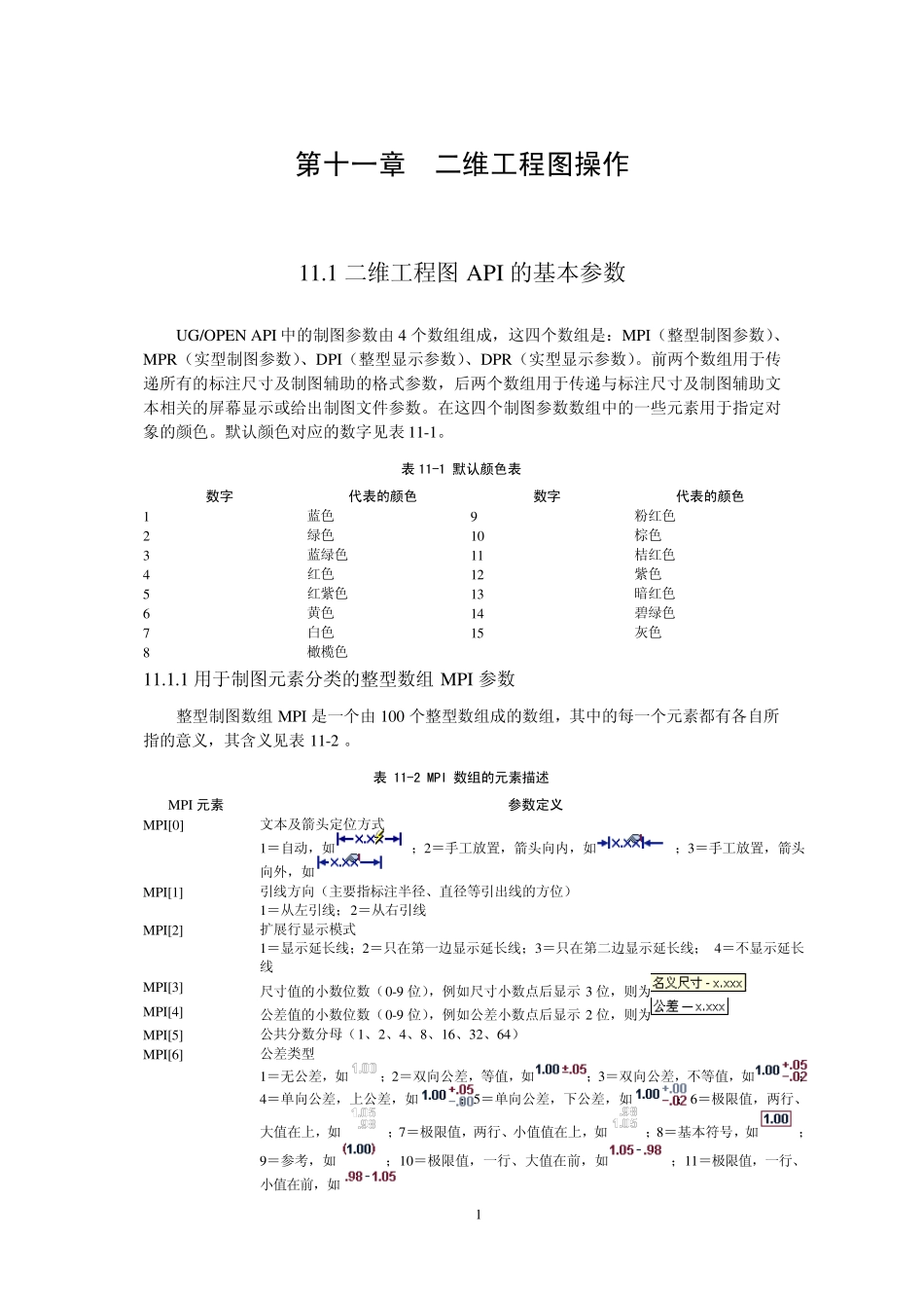 第11章二维工程图操作_第1页