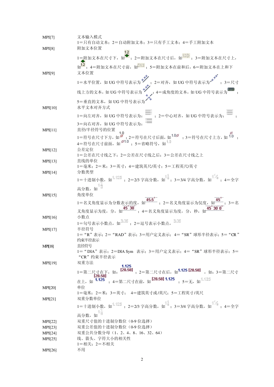第11章二维工程图操作_第2页