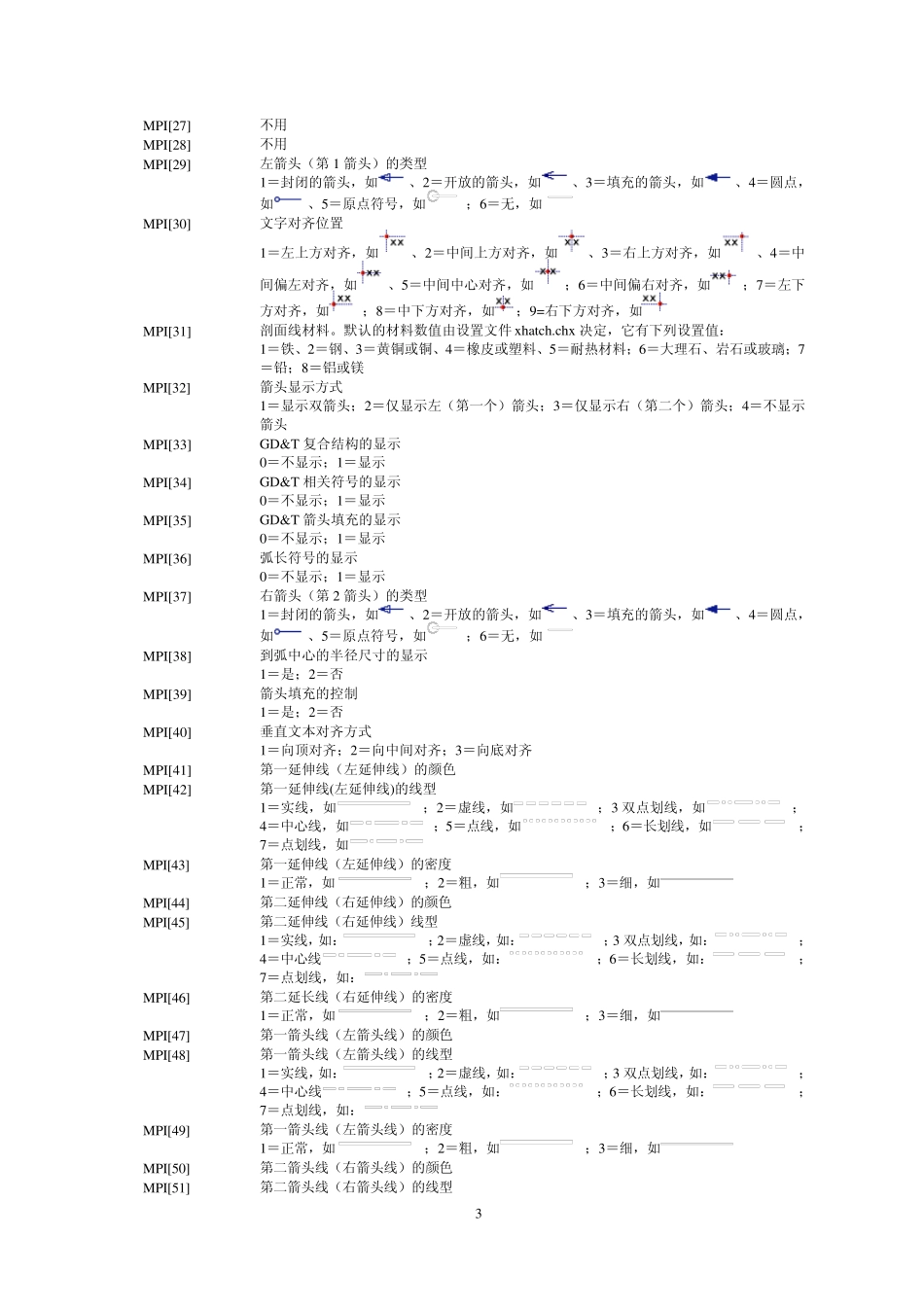第11章二维工程图操作_第3页
