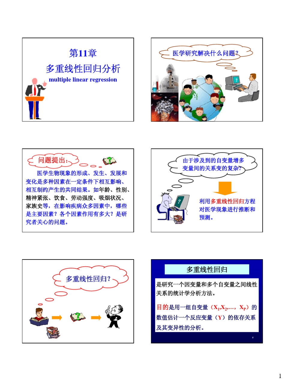 第11章多重线性回归分析1_第1页