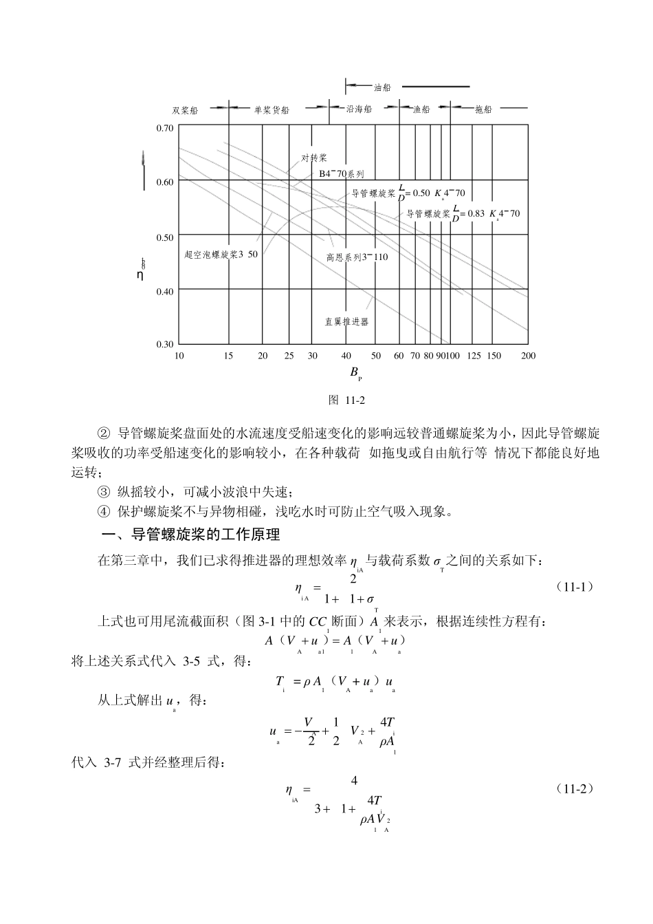 第11章特种推进器_第2页