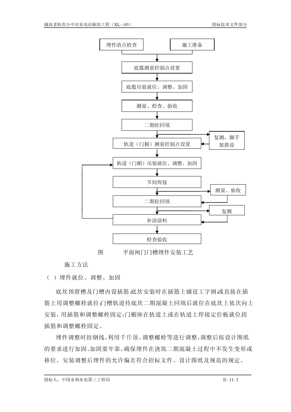第11章闸门及启闭机安装_第2页