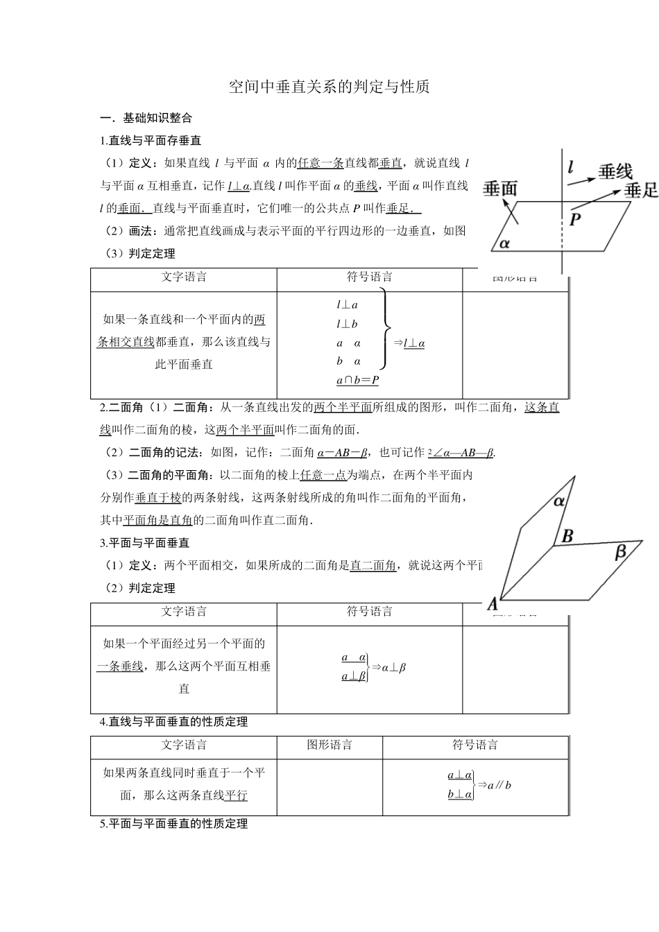 第11讲空间中垂直关系的判定与性质_第1页