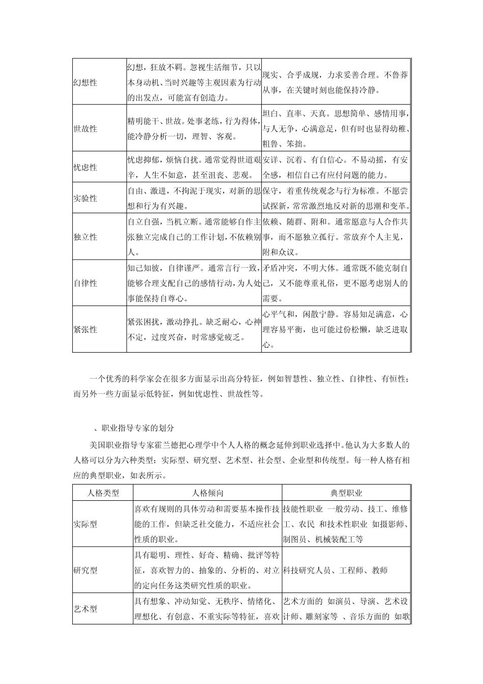 第12章科学家的个性特征_第3页