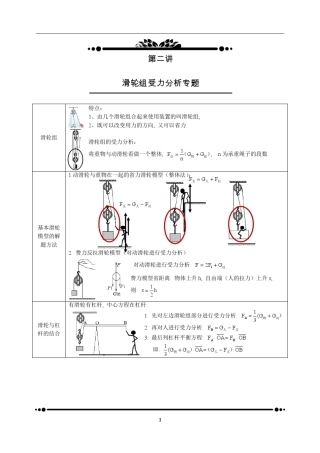第12讲.提高班.滑轮组受力分析专题.