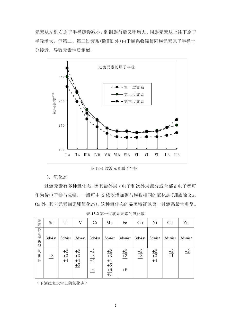 第13章过渡元素铜族和锌族元素_第2页