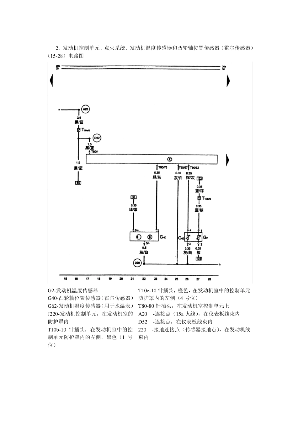 第14章2帕萨特B5全车电路图_第2页