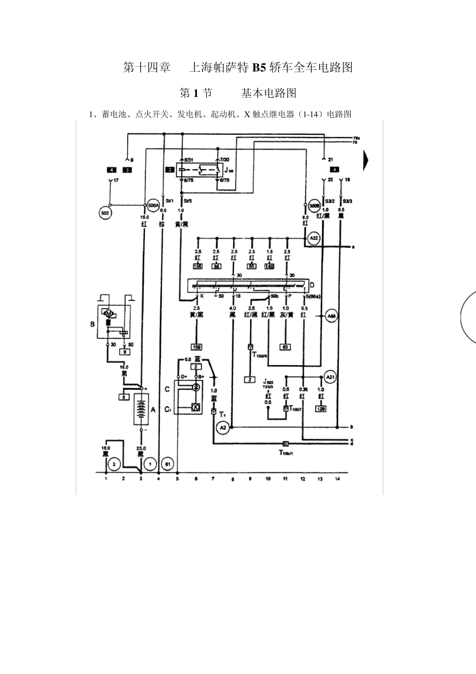 第14章1上海帕萨特B5轿车全车电路图_第1页