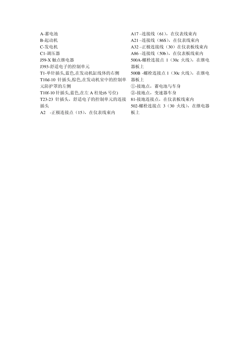 第14章1上海帕萨特B5轿车全车电路图_第2页