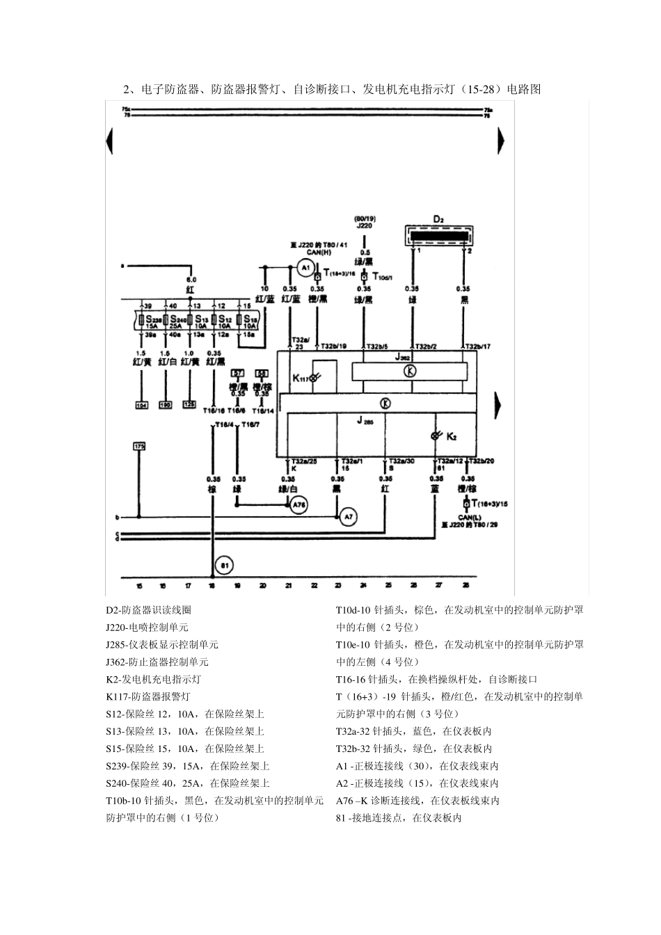 第14章1上海帕萨特B5轿车全车电路图_第3页