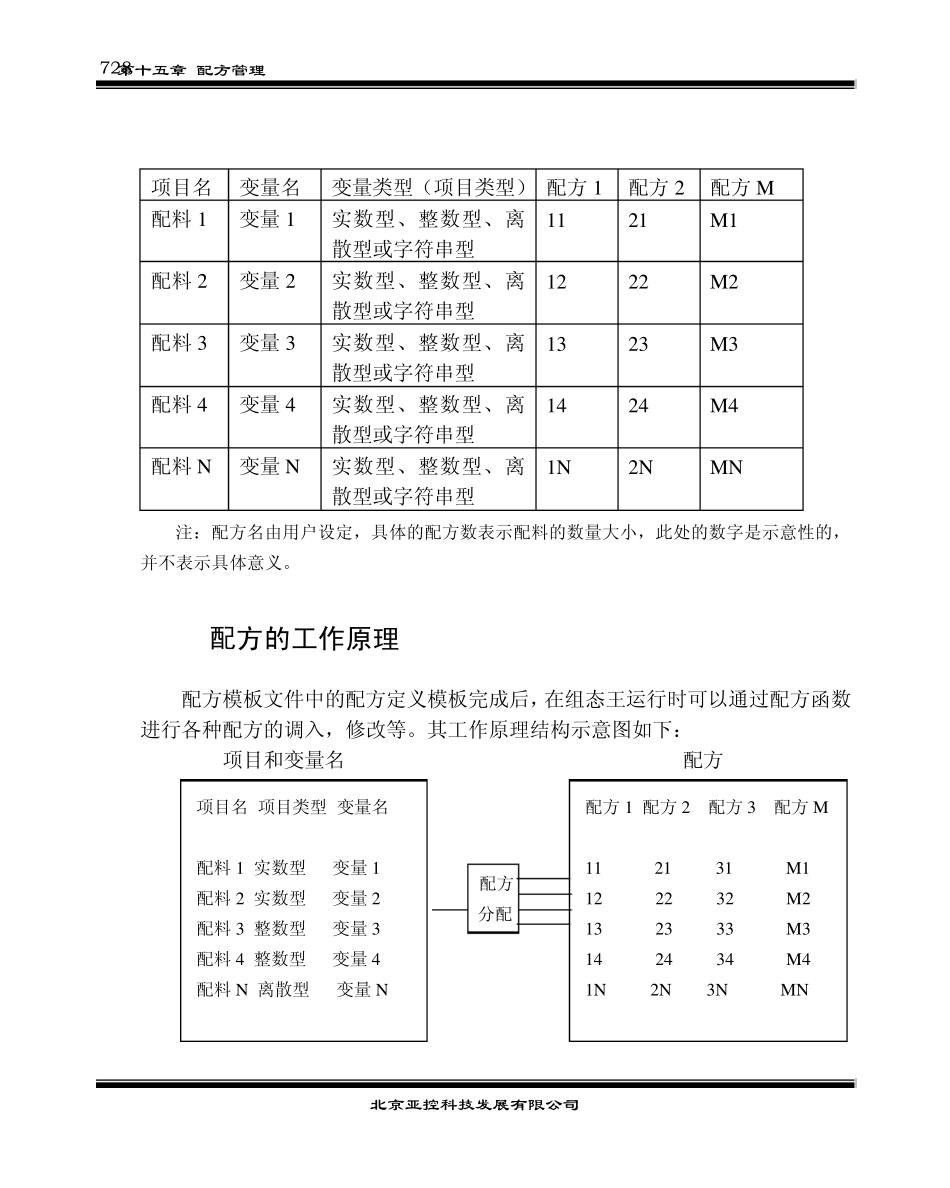 第15章配方管理_第3页