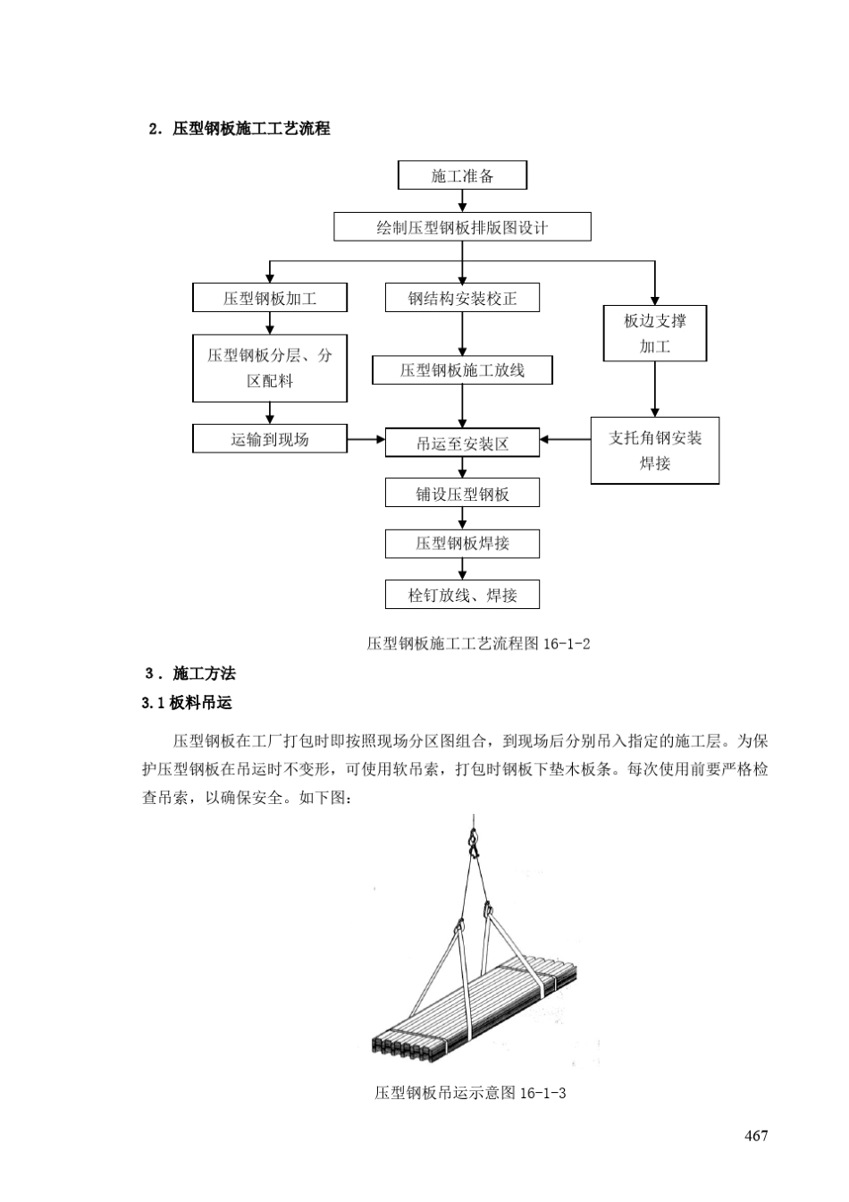 第16章压型钢板与栓钉_第2页