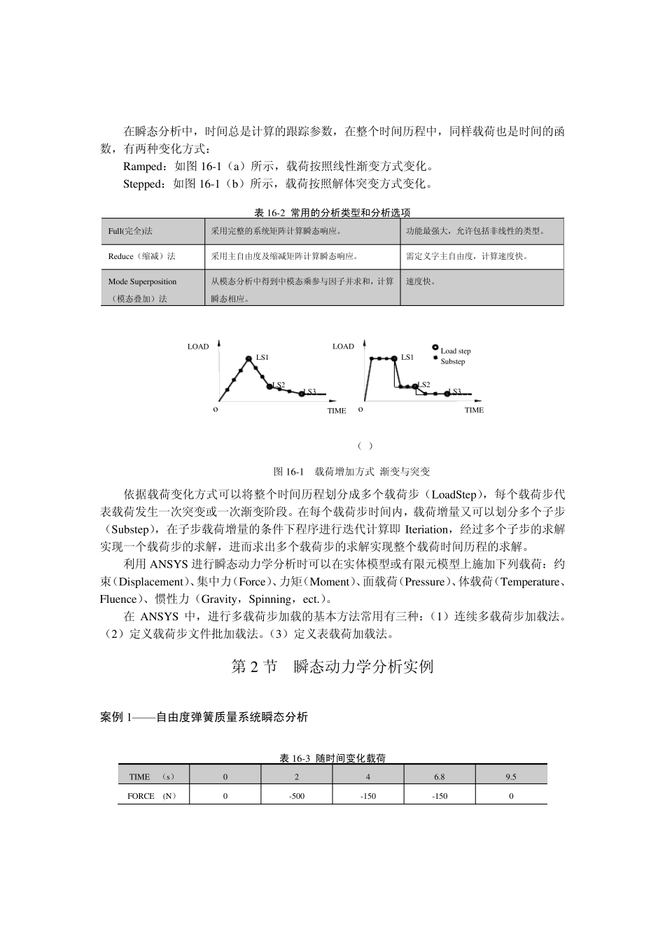 第16章瞬态动力学分析_第2页