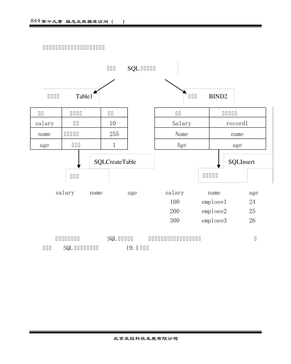 第19章组态王数据库访问(SQL)_第2页