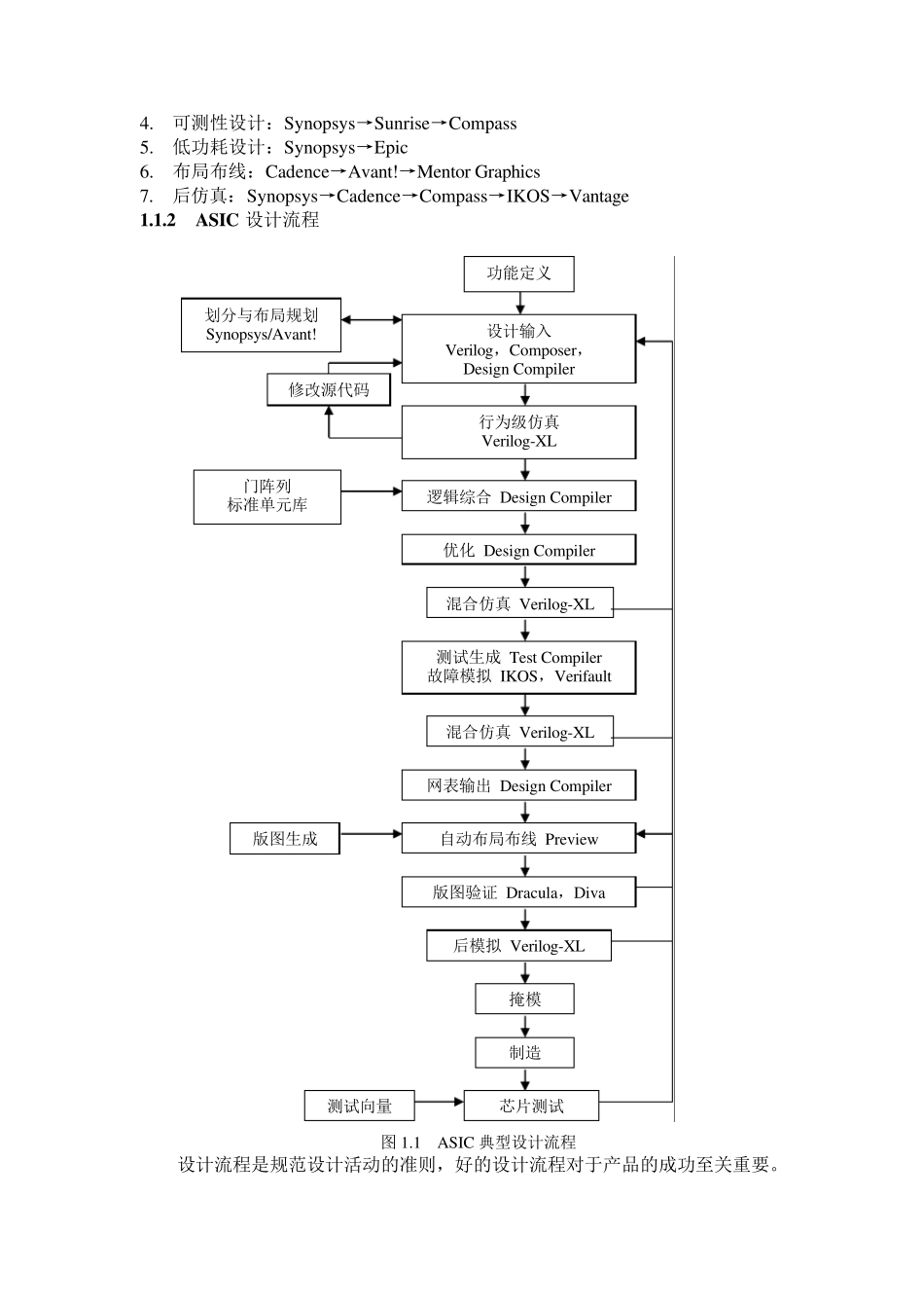 第1章Cadence系统简介_第2页