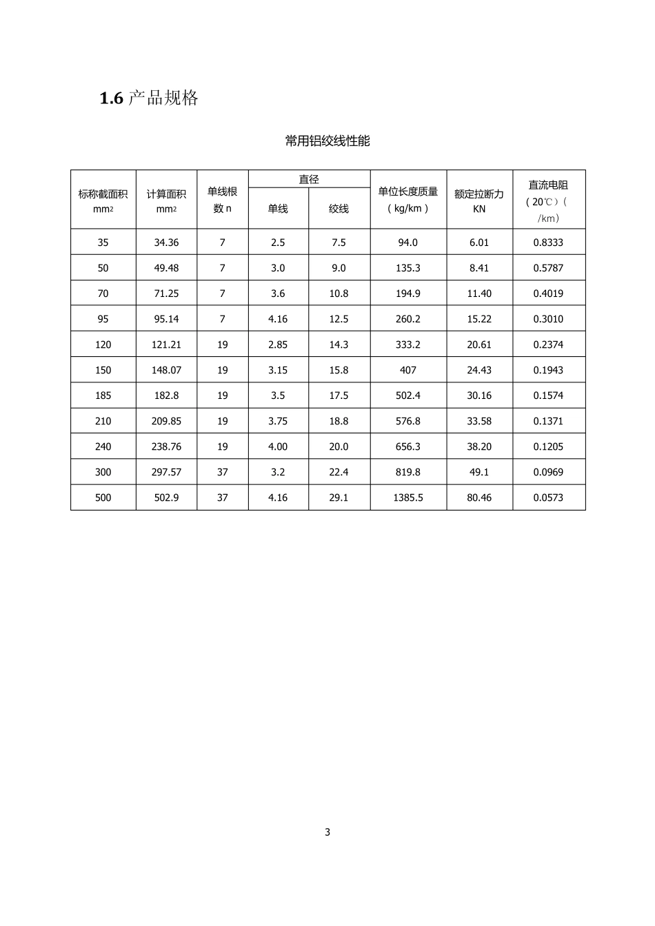 第1章、铝绞线及钢芯铝绞线_第3页