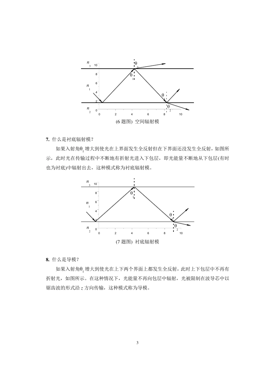 第1章波导的模式_第3页