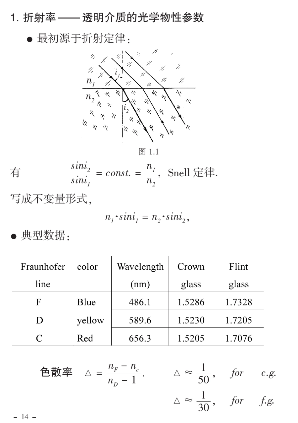 第1章费马原理与变折射率光学_第2页
