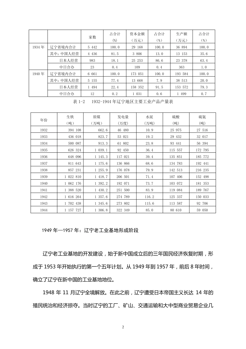 第1章辽宁老工业基地的历史沿革_第2页
