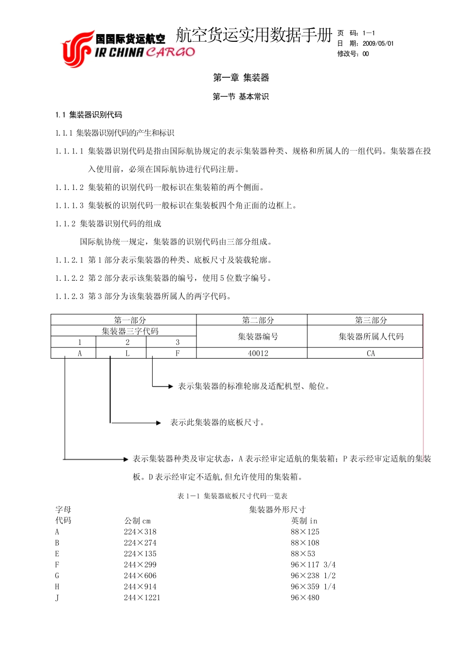 第1章集装器_第1页