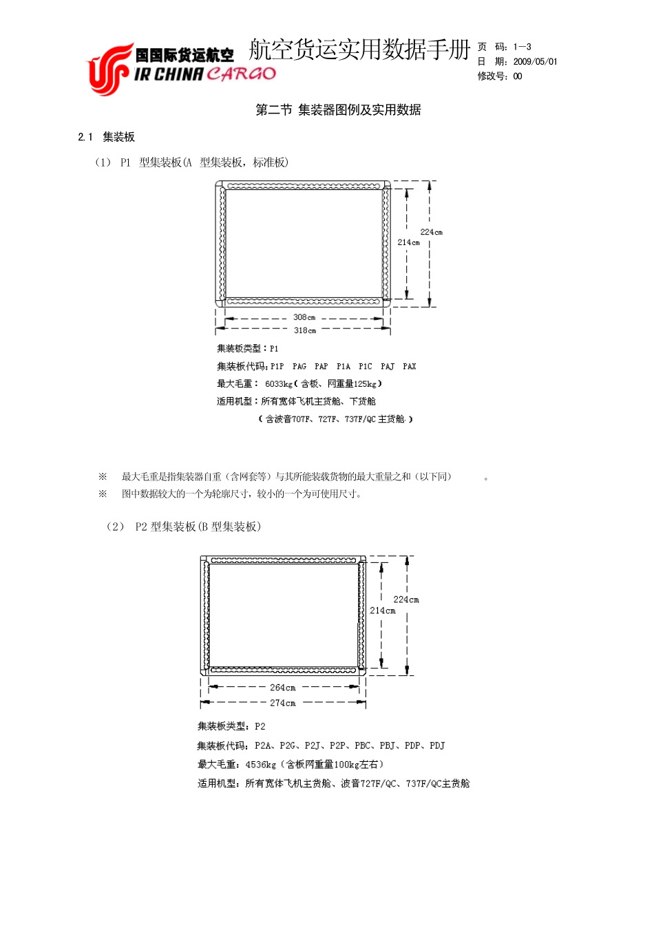 第1章集装器_第3页