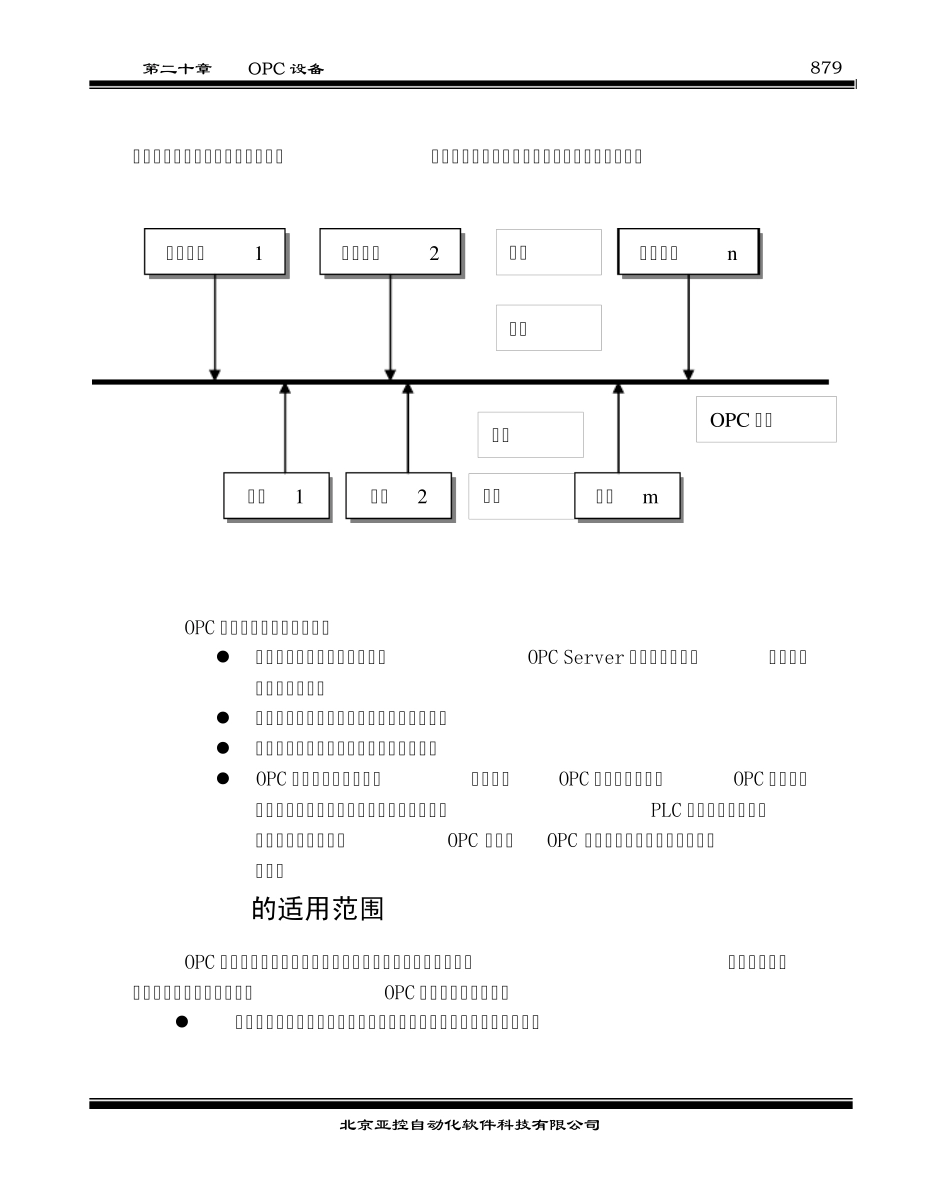 第20章OPC设备_第2页