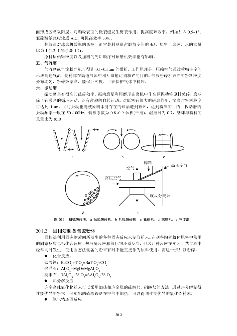第20章陶瓷粉体原料制备工艺_第2页
