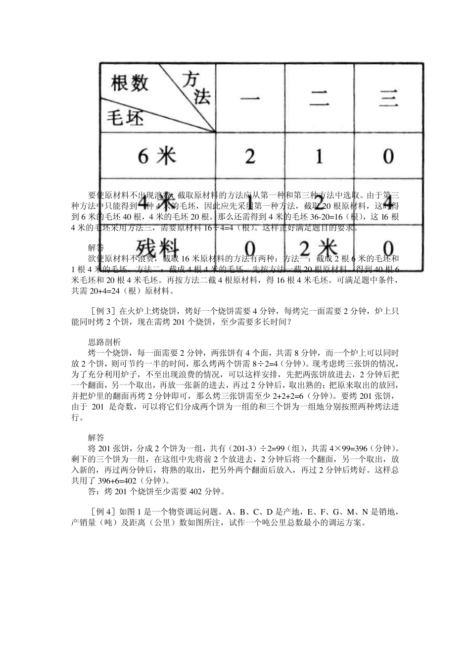 第20讲统筹学初步_第2页
