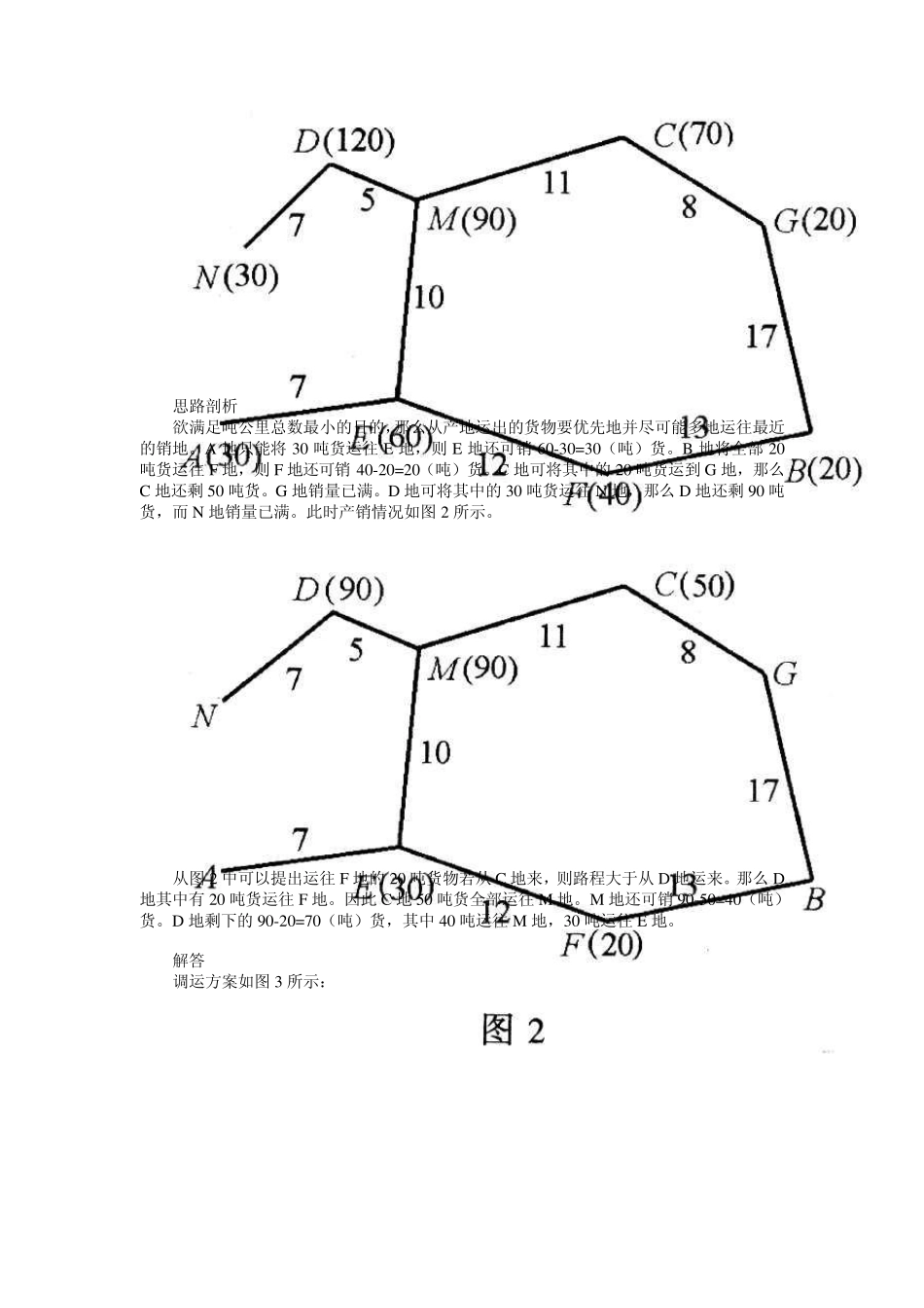 第20讲统筹学初步_第3页
