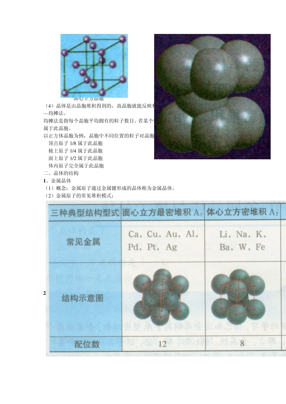 第21讲晶体的结构高考一轮复习_第2页