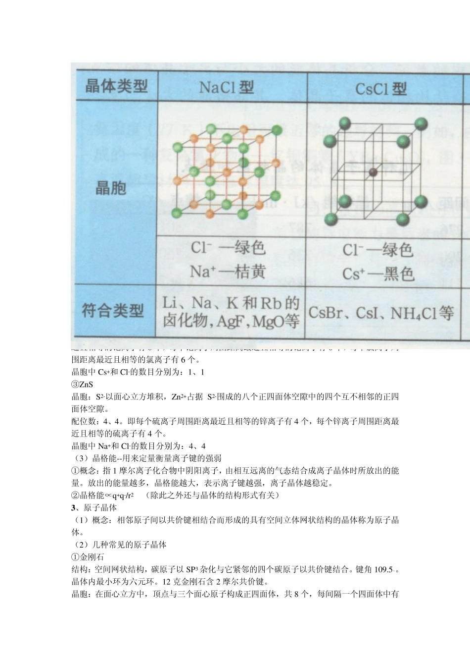 第21讲晶体的结构高考一轮复习_第3页