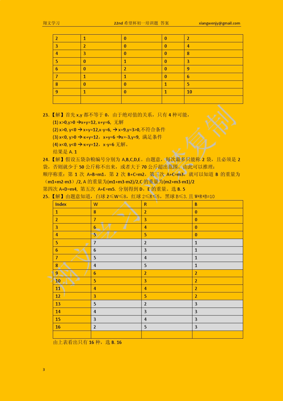 第22届希望杯初一培训题答案_第3页