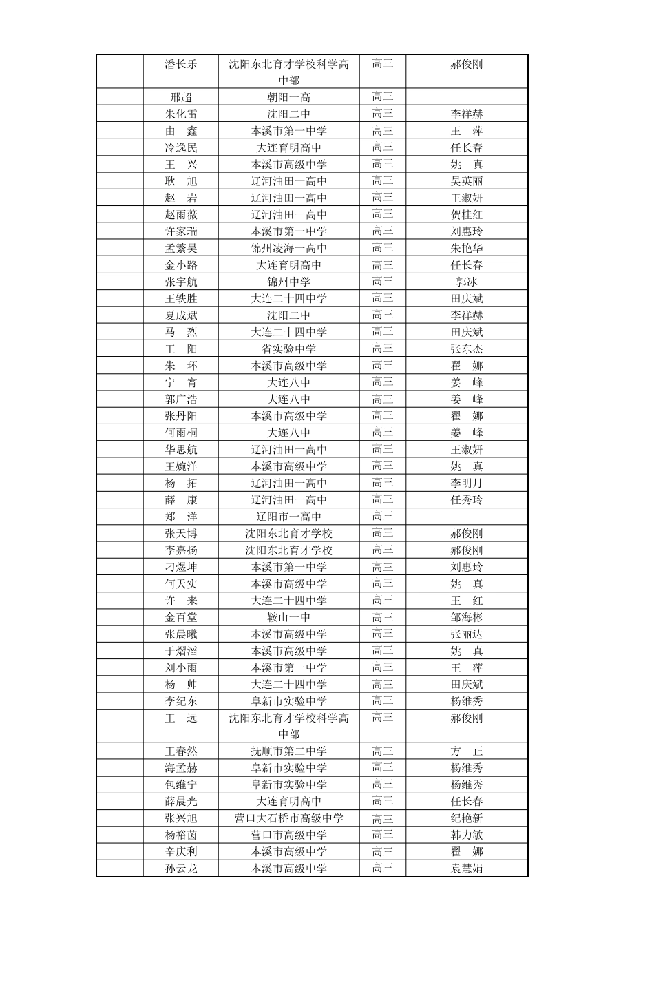 第23届全国高中学生化学竞赛(省级赛区)_第2页