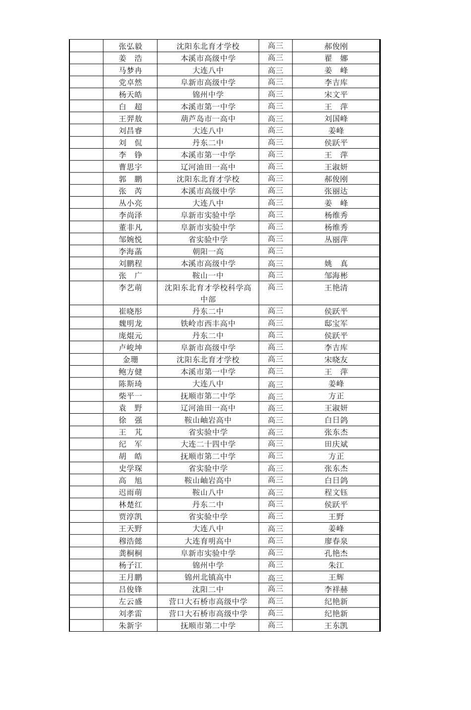 第23届全国高中学生化学竞赛(省级赛区)_第3页