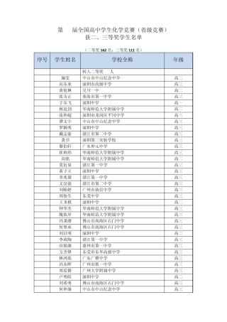 第26届全国高中学生化学竞赛(省级竞赛)获二、三等奖学