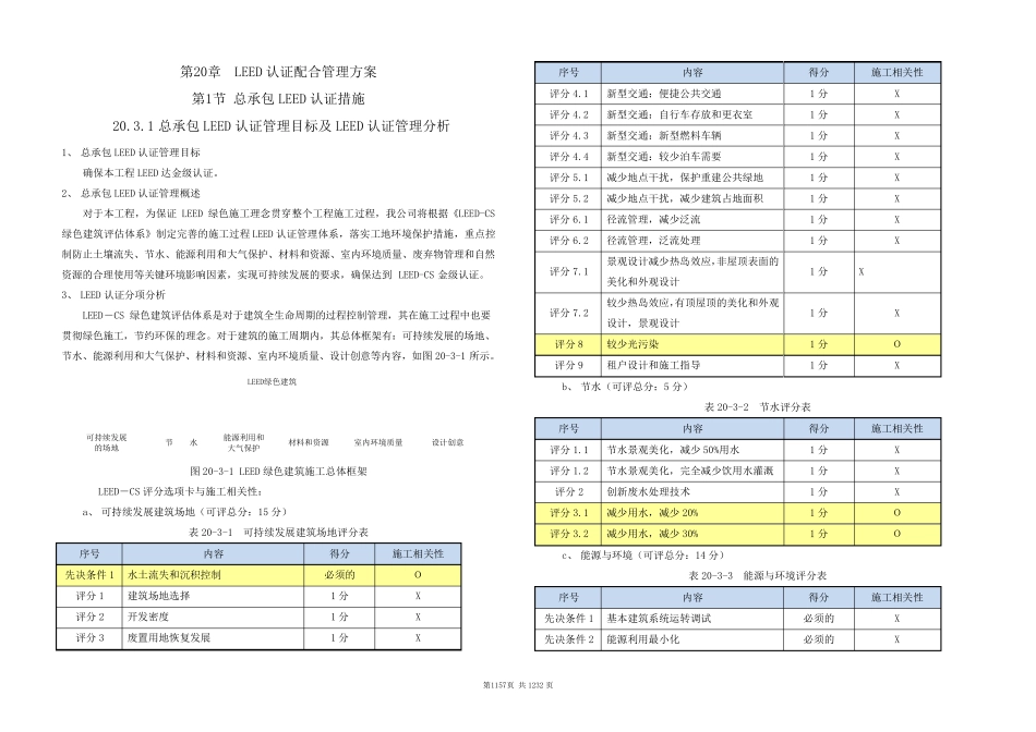 第26章LEED认证配合管理方案1030_第1页