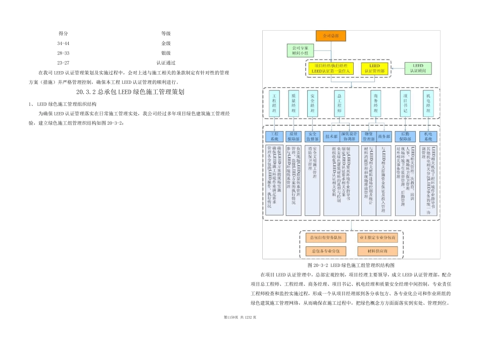 第26章LEED认证配合管理方案1030_第3页