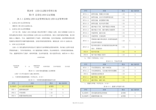 第26章LEED认证配合管理方案1030