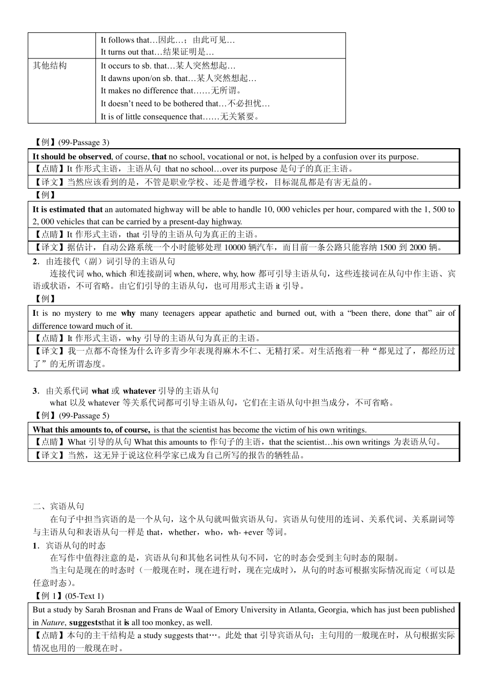第2堂名词性从句_第2页