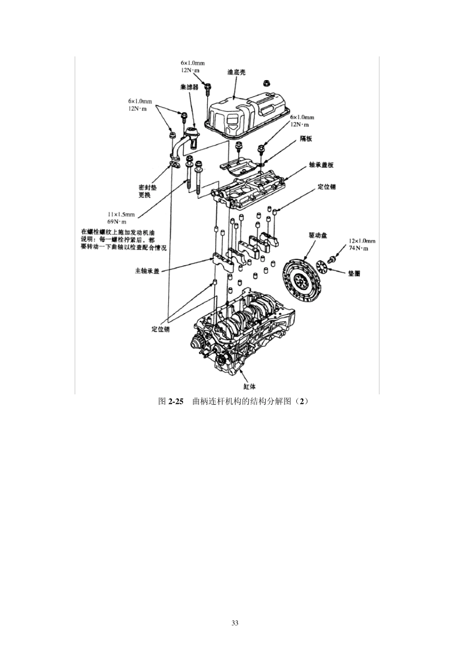 第2章2广州本田雅阁轿车发动机结构与检修_第2页