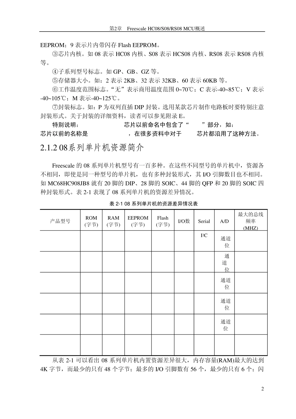 第2章FreescaleHC(S)08系列单片机概述_第2页