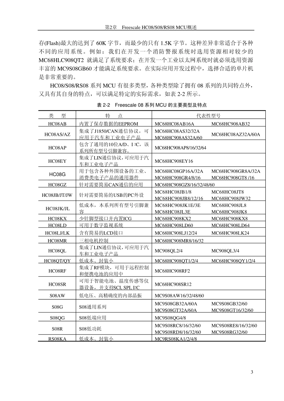 第2章FreescaleHC(S)08系列单片机概述_第3页