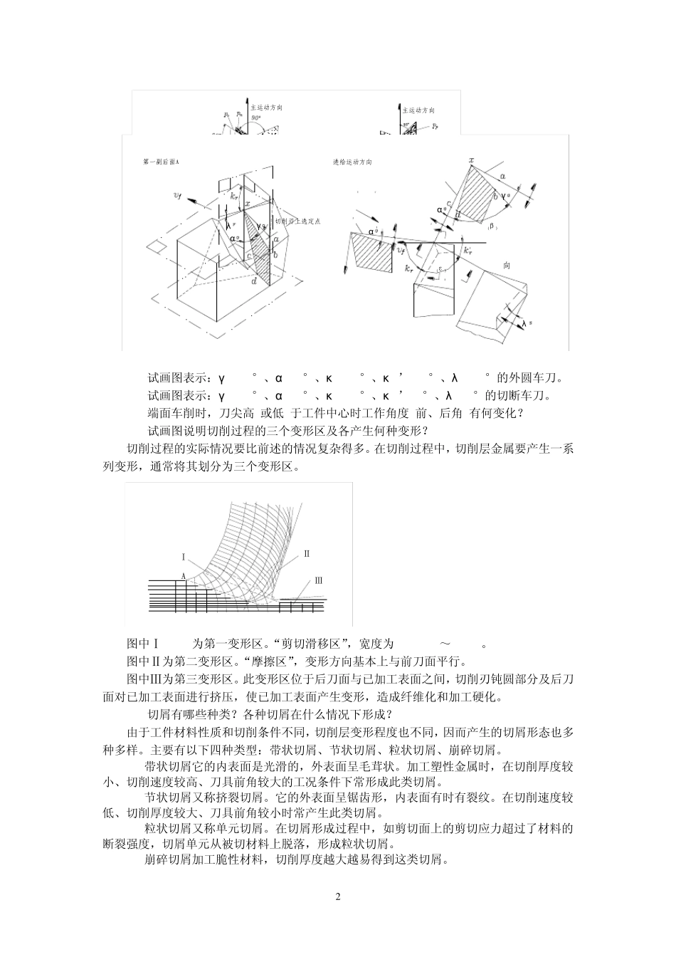 第2章刀具与切削参数选择_第2页