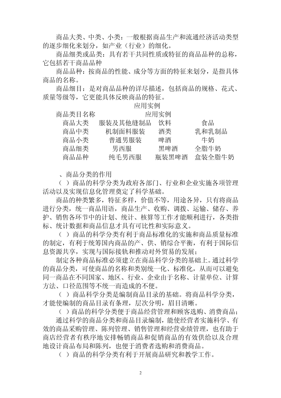 第2章商品分类与编码_第2页