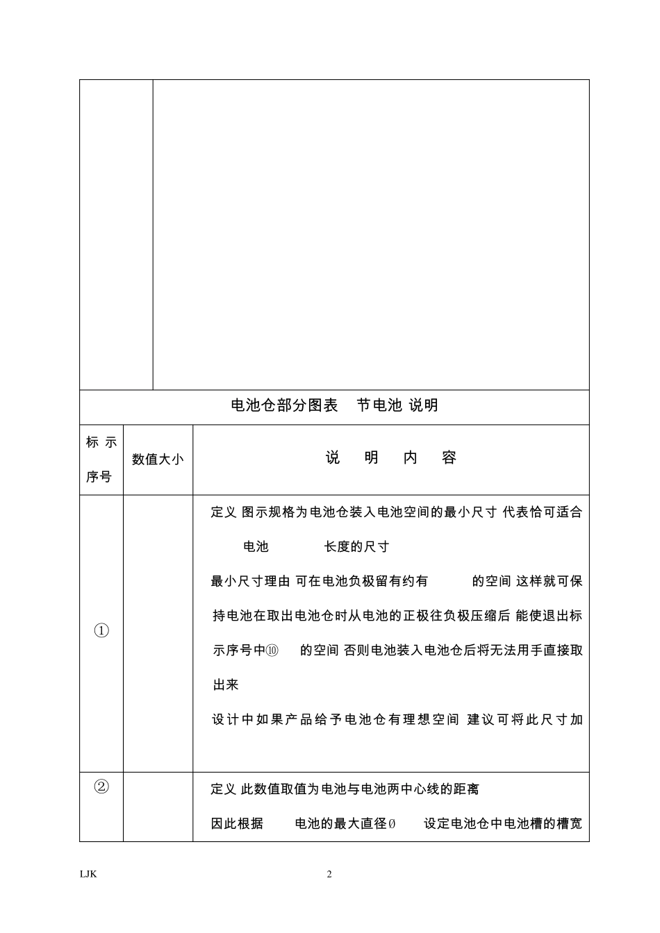 第2章电池仓之类型及结构_第2页