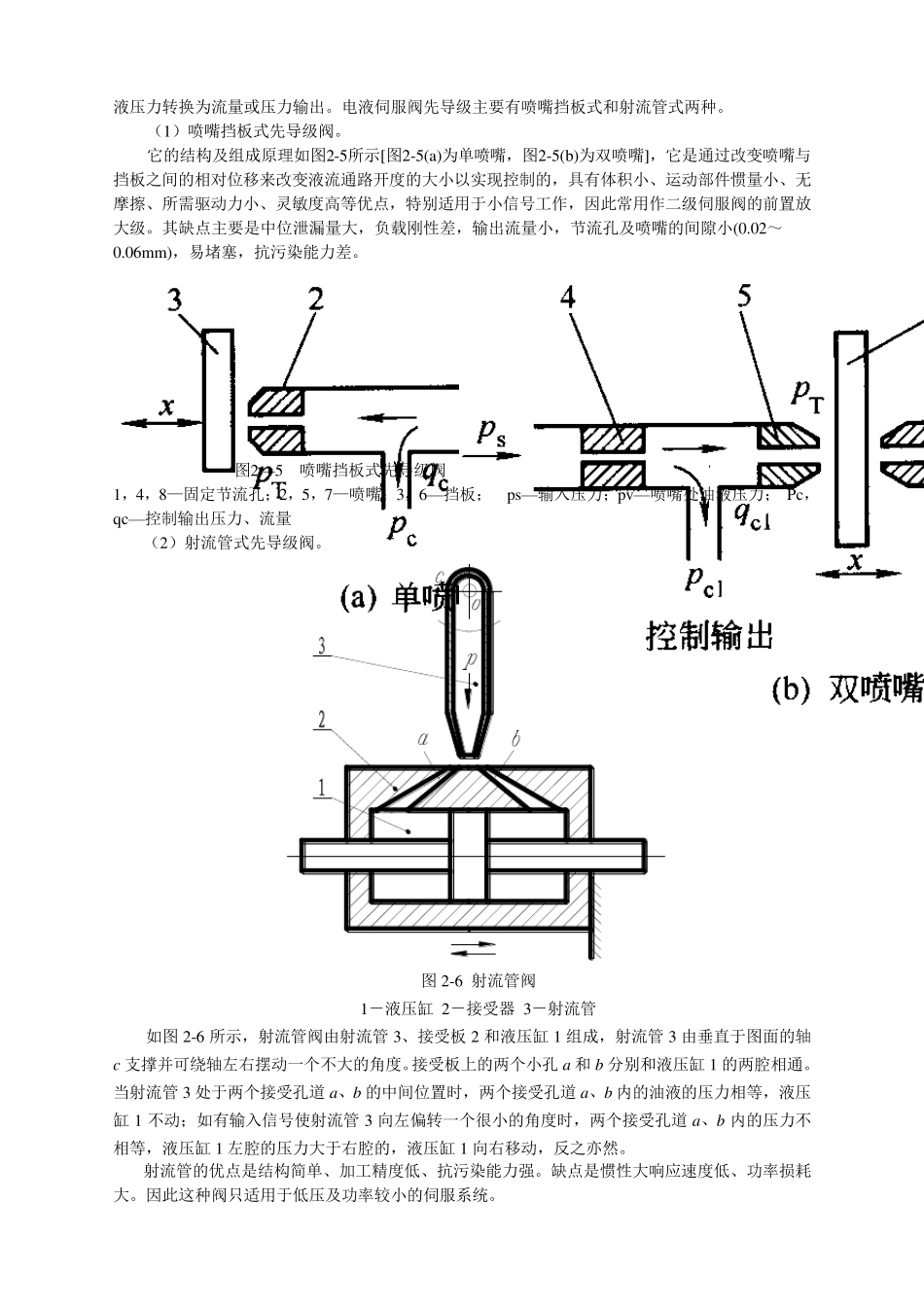 第2章电液伺服控制及应用1_第3页