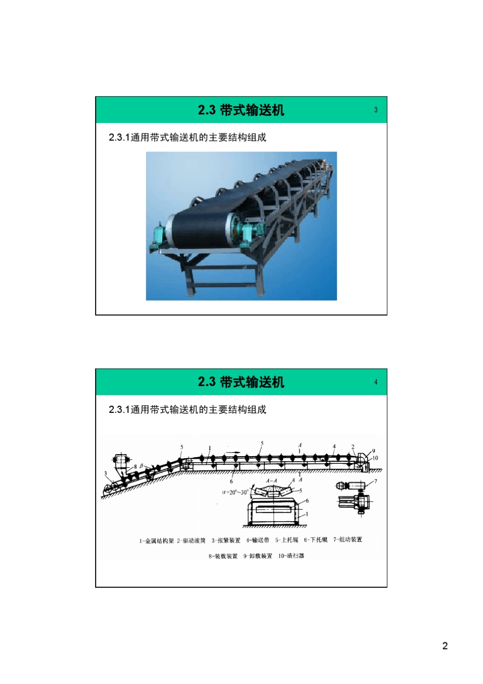 第2章连续输送设备03讲_第2页