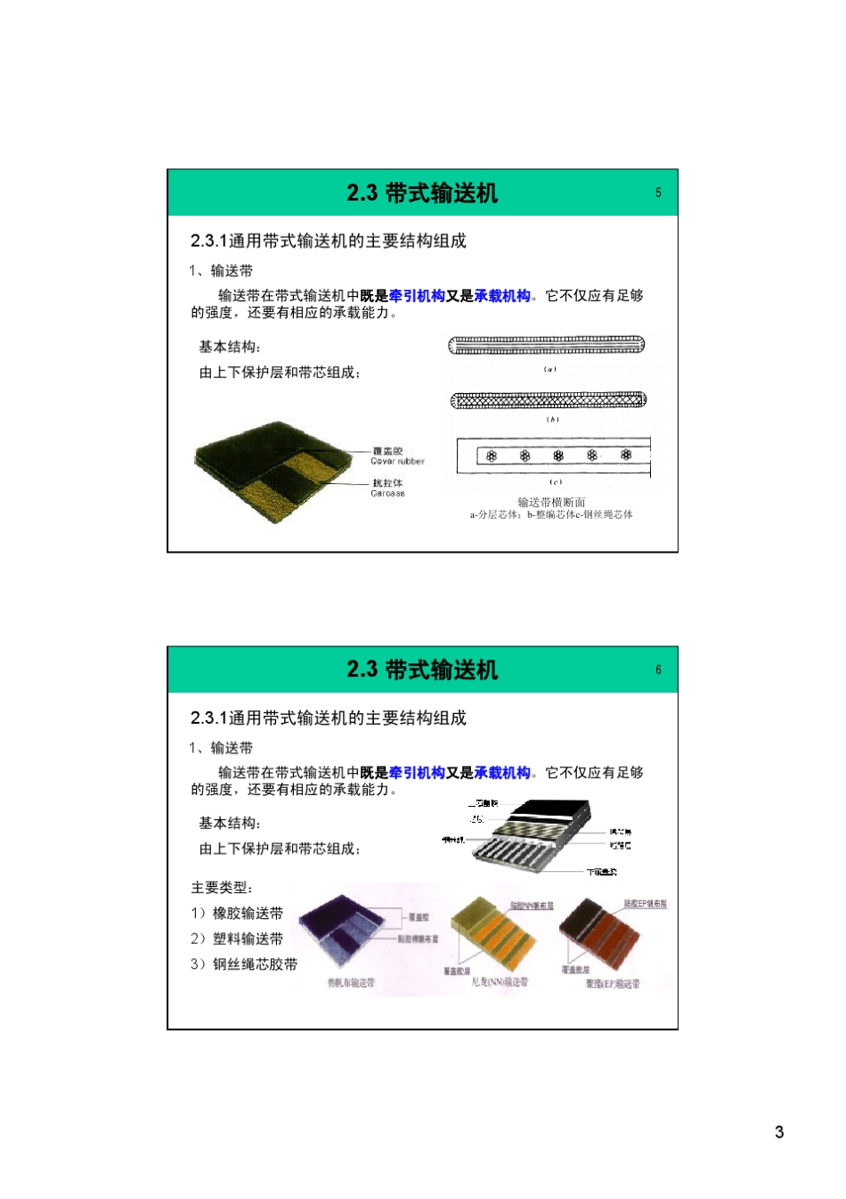 第2章连续输送设备03讲_第3页