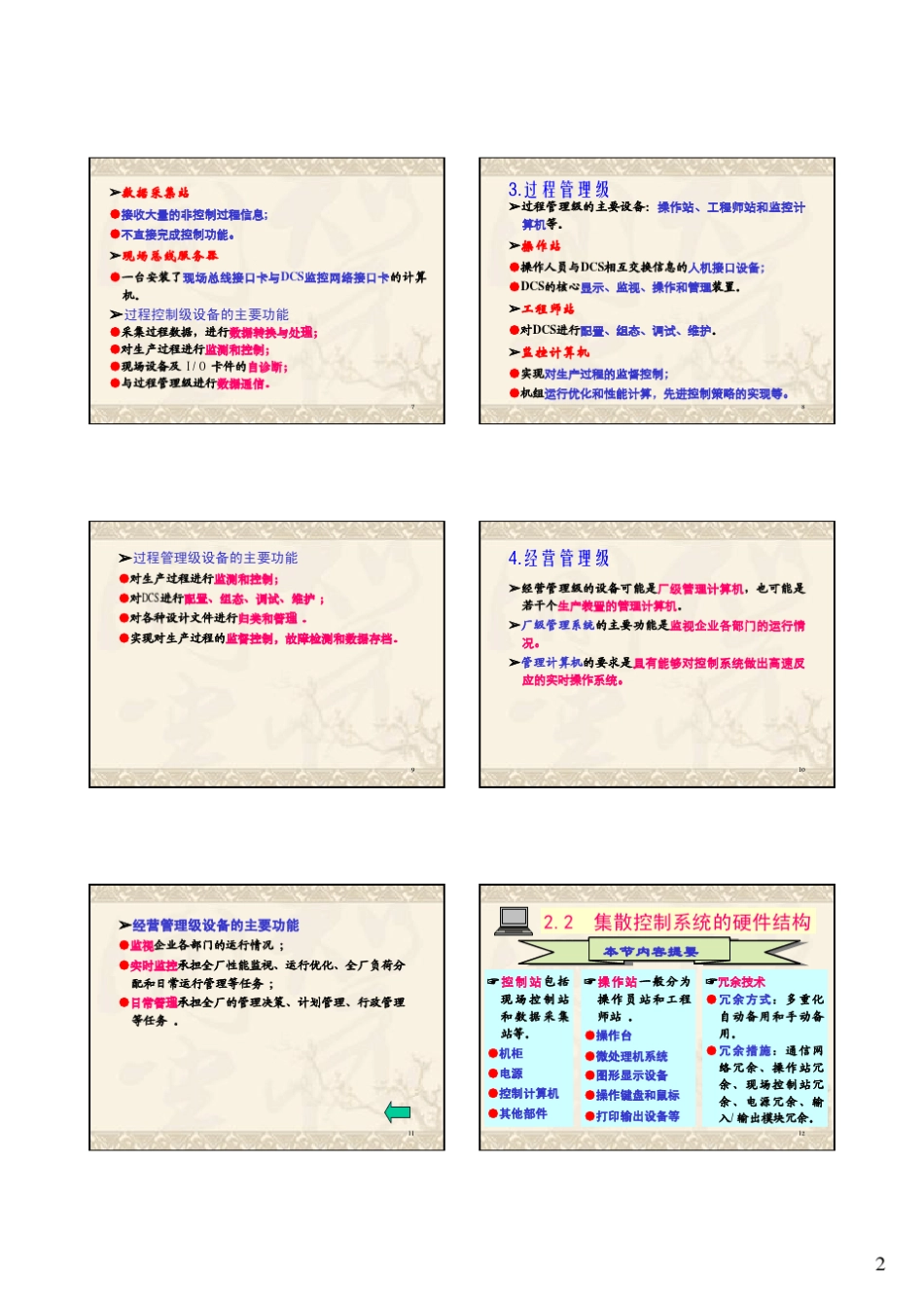 第2章集散控制系统的基础知识_第2页