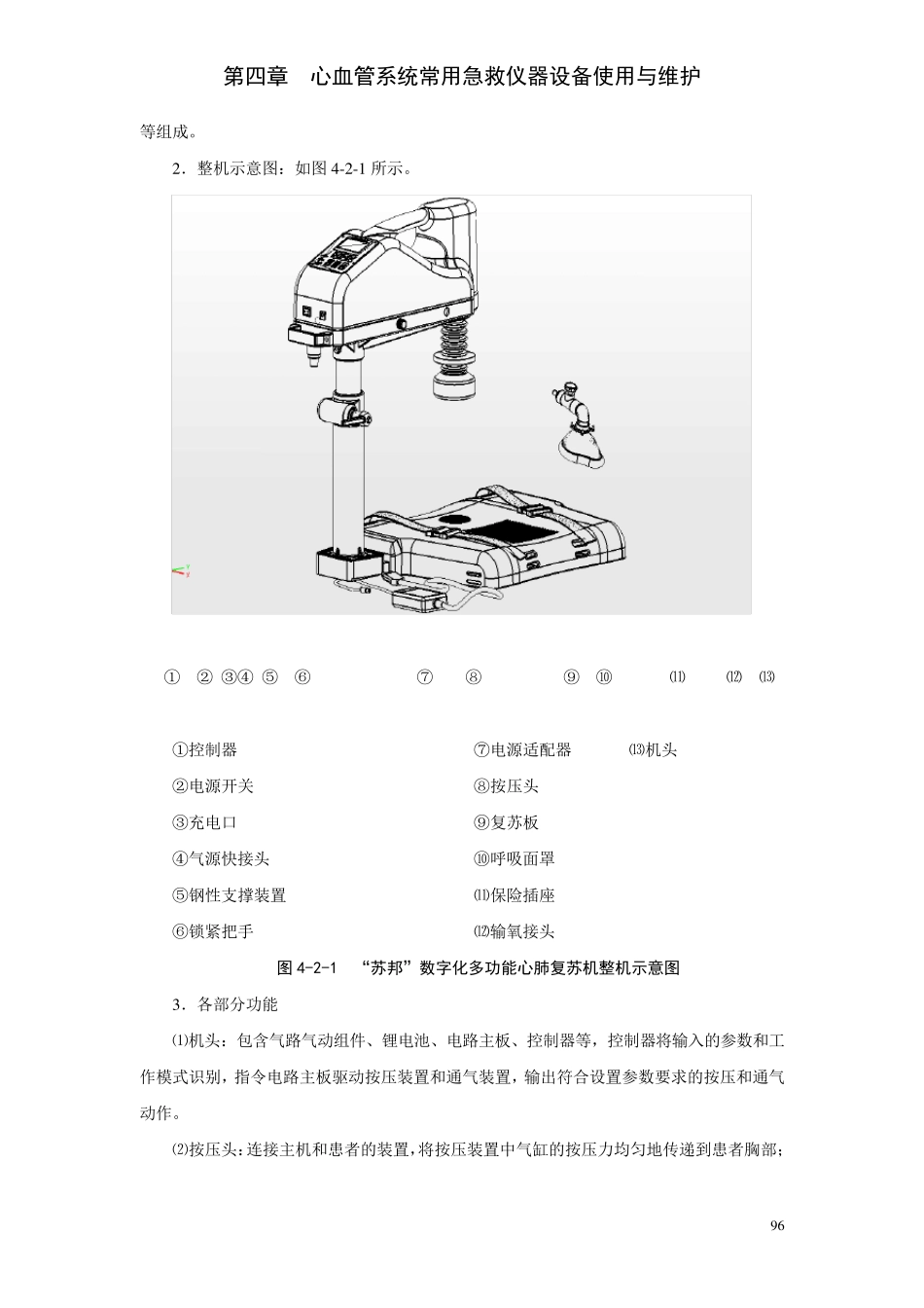 第2节心肺复苏仪使用与维护_第2页